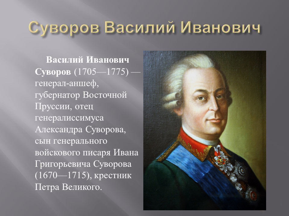 Кто был отец города. Генерал аншеф Суворов.