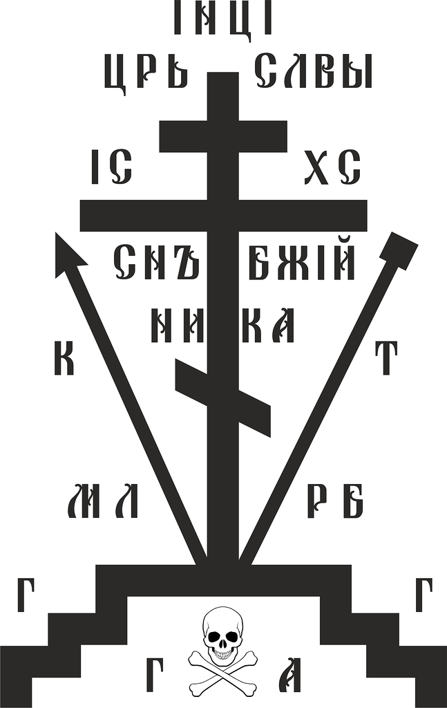 Православный схимнический крест Голгофа. Православный восьмиконечный крест Голгофа. Православный схимнический крест Голгофа для чего. Православный схимнический крест Голгофа обозначение.