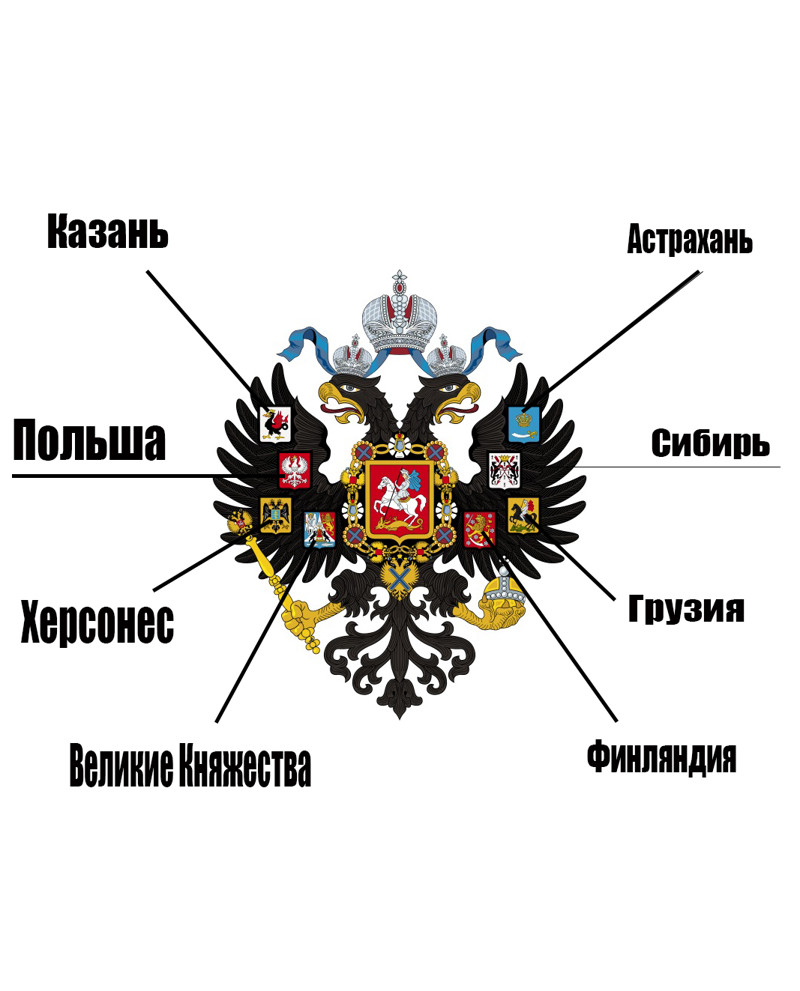 День в истории. Император Александр II утвердил государственный герб России