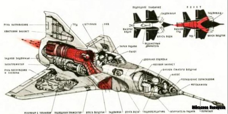 Американская RFS-1 или ЛПЛ Рейда