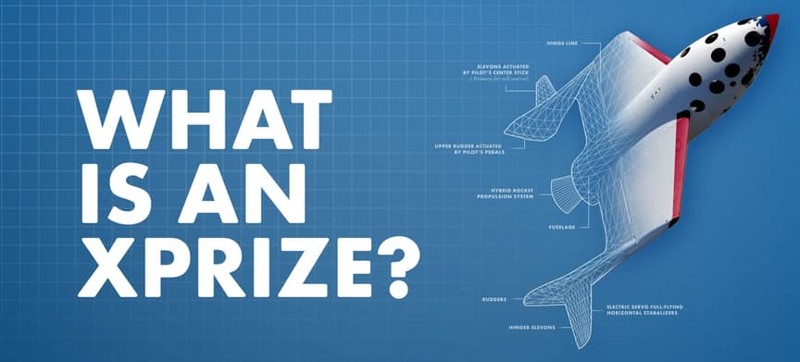 1. Фонд X Prize - многомиллионная премия в области науки и глобального развития