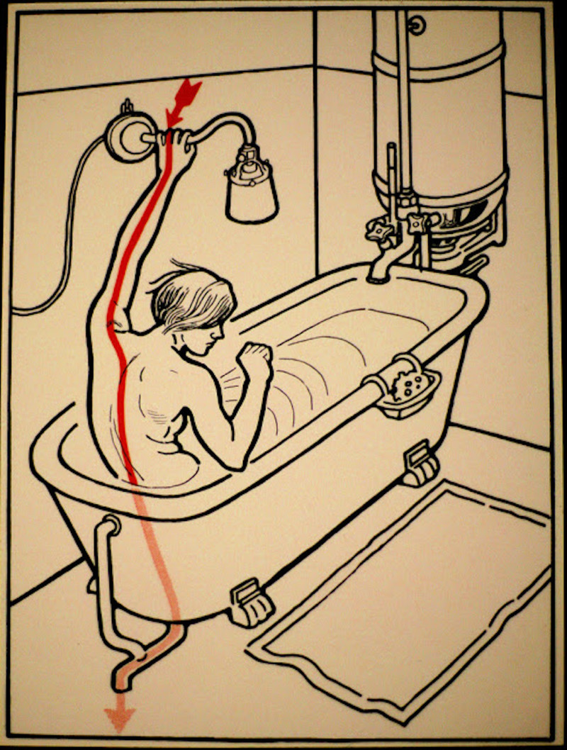 Опасные Электроприборы в ванной