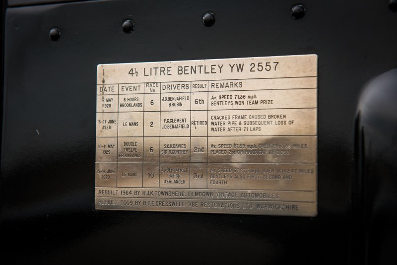 Bentley 1928 года оценили в нешуточные $7 миллионов
