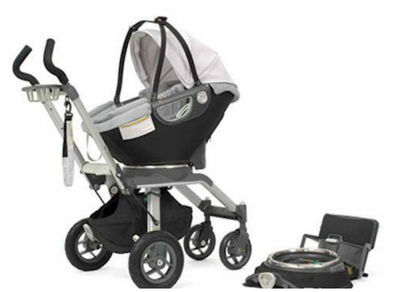 Orbit Baby System – 16.000 долларов