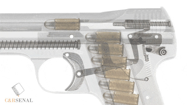 Самозарядный пистолет Бехолла и его варианты (Beholla, Stenda, Menta, Leonhardt)