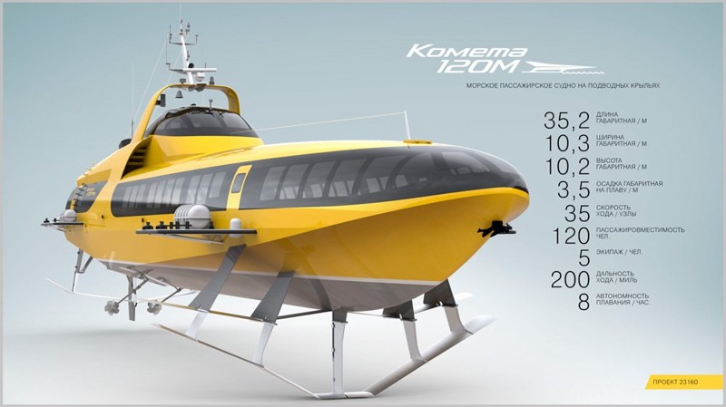 "Страна-бензоколонка" возобновила строительство кораблей "Комета" на подводных крыльях