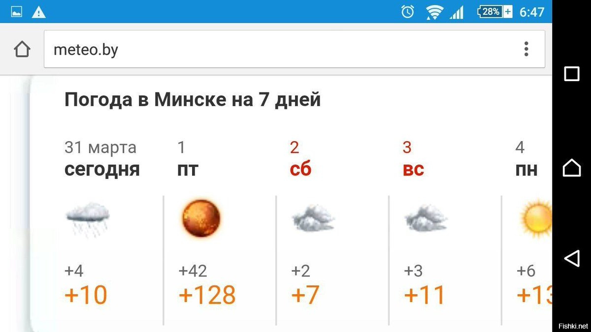 Погода в минске минской. Погода в Минске. Погода в Минске сейчас. Погода в Минске на 10 дней. Погода в Минске на неделю.