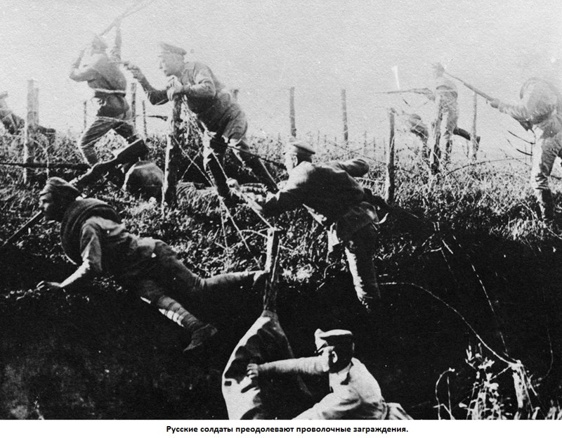 Фотографии Первой Мировой Войны