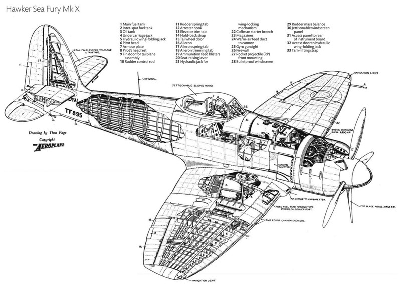 Sea Fury