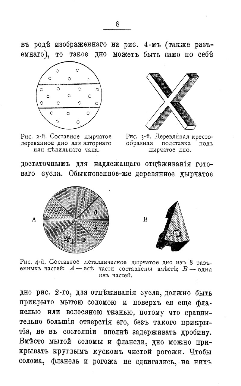 Квас и пиво по дореволюционным рецептам