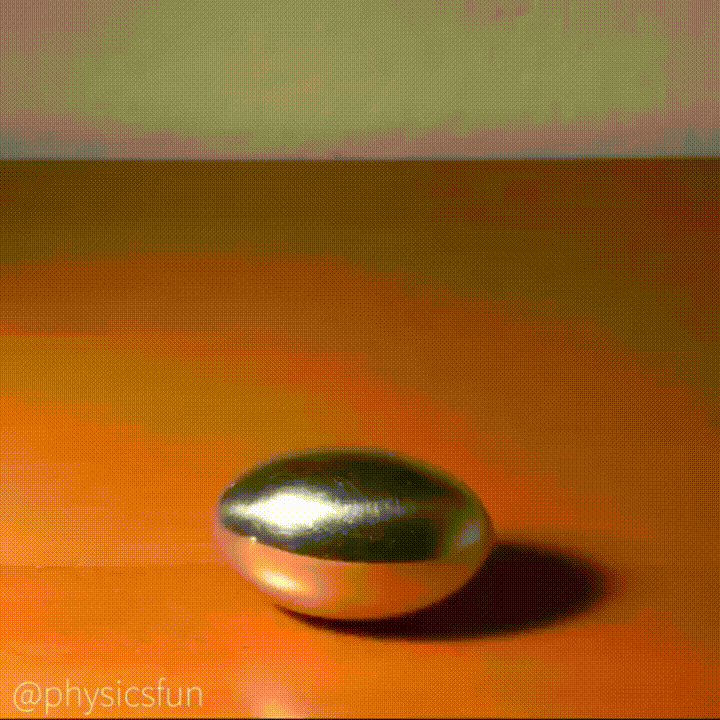 Гифки дня Гифки дня