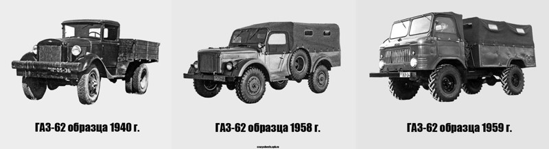 Эволюция ГАЗ 62