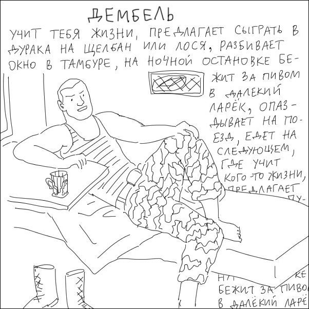 Типичные попутчики в поездах 