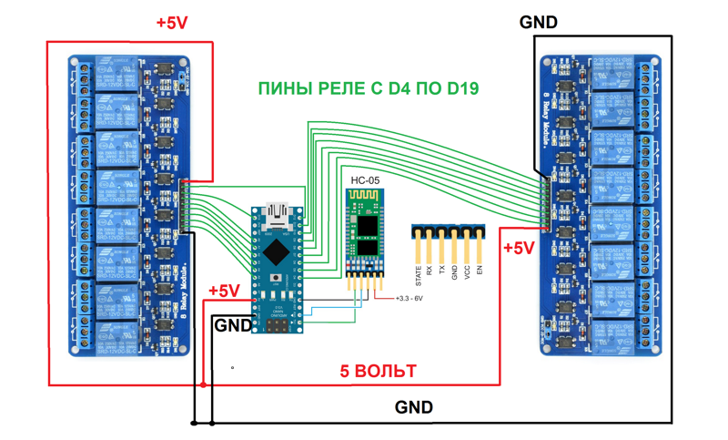 Rm 1 r3 модуль релейный схема подключения