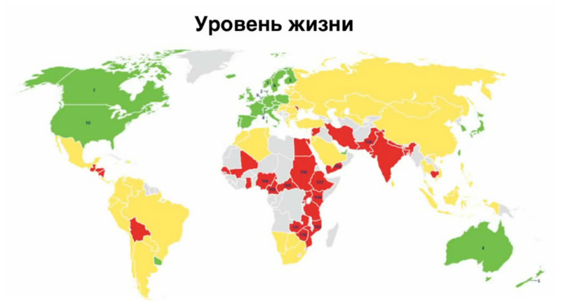 Уровень жизни в странах мира - желтый выше красного, зеленый выше желтого