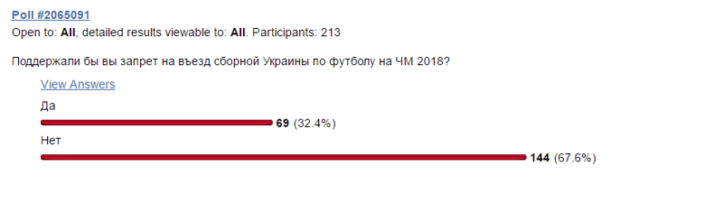 ... въезд сборной Украины по футболу на Чемпионат Мира 2018? А что, вполне себе "баш на баш" за Евровидение.  Кто поддержал бы? Или это все глупые маневры и обиды?