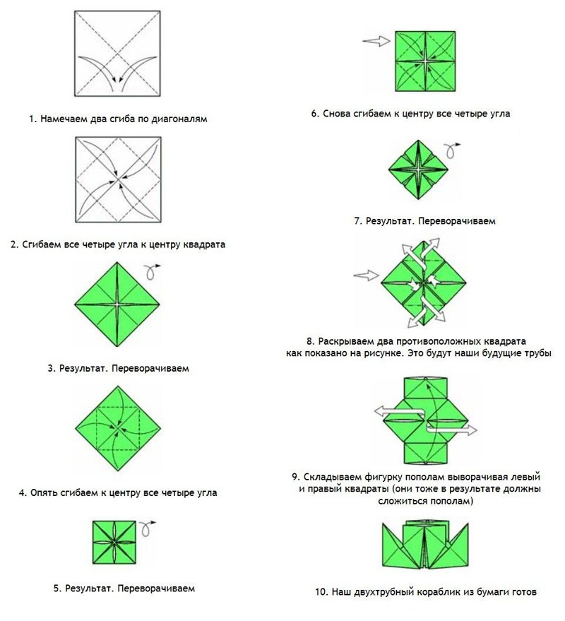 Как сделать кораблик оригами из бумаги парусник для начинающих, origami boat