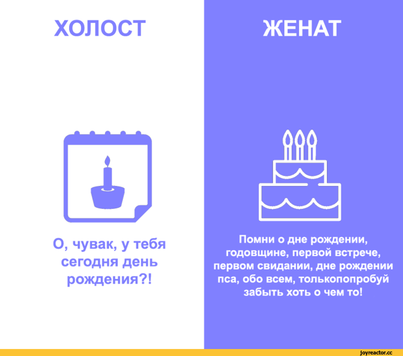 Есть день холостяка. Женатый Холостяк. Холостой vs женатый. Холостяк vs женатый. Женатый и холостой рисунок.