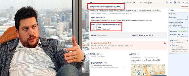 Фонды Навального: откуда у Алексея деньги на штабы, манифестации и выплаты школьникам по 10 000 евро