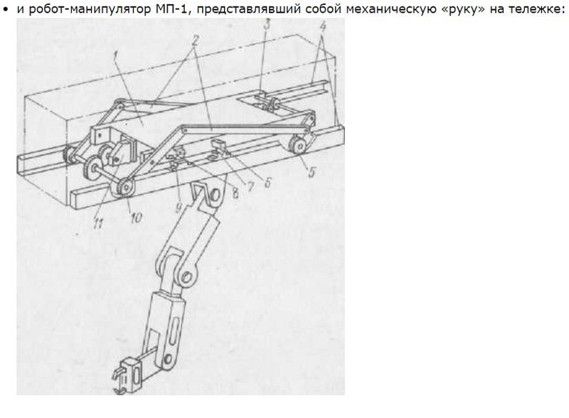 Made in USSR: Вертер, Луноход, и другие роботы