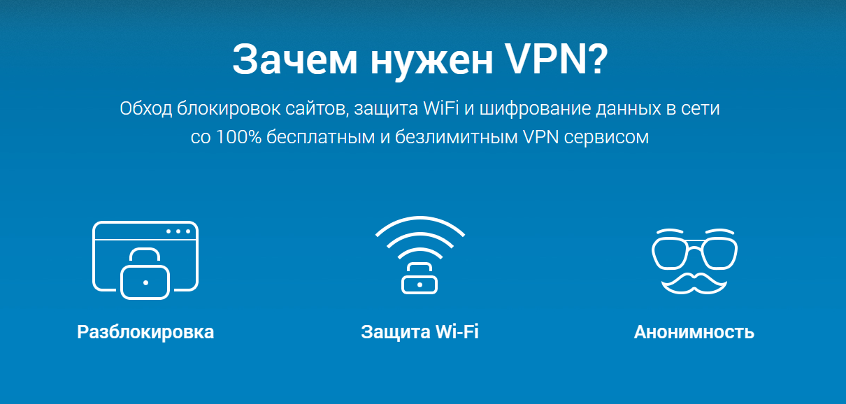 Приложение для обходчика уик. Зачем нужен VPN. Виртуальная частная сеть. VPN сервисы. Для чего нужен впн.