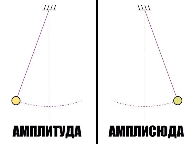 Смешные комментарии и высказывания из социальных сетей