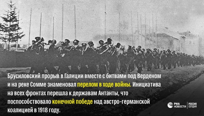 4 июня 1916 года начался Брусиловский прорыв