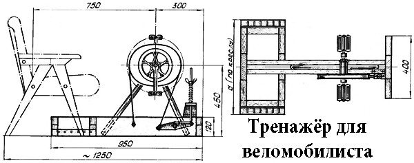 Велотренажер из велосипеда своими руками с чертежами