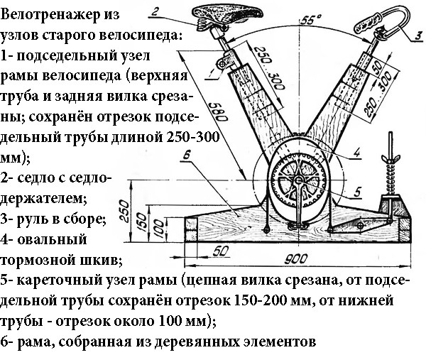 Велотренажер из велосипеда своими руками с чертежами