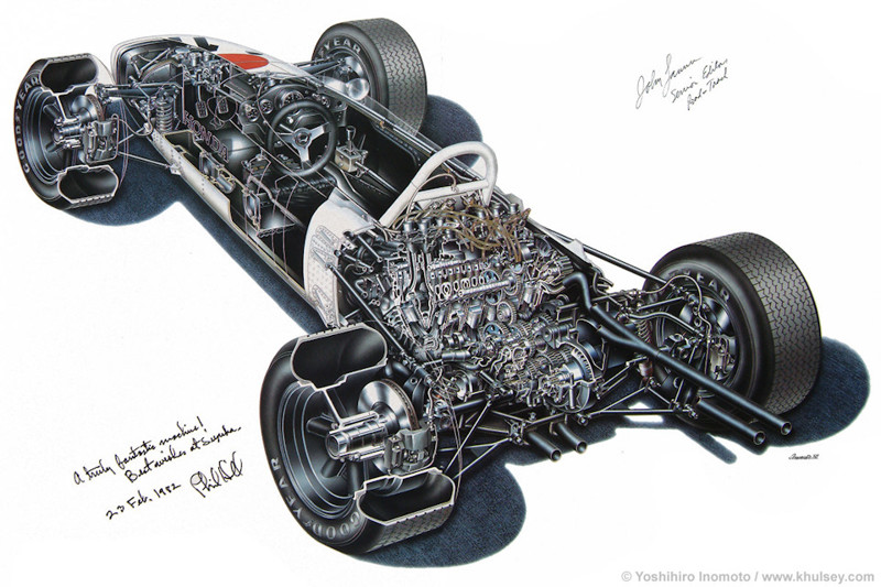 Honda RA272. Единственный побеждавший на этапах Чемпионата мира автомобиль Ф-1 с поперечным расположением двигателя.