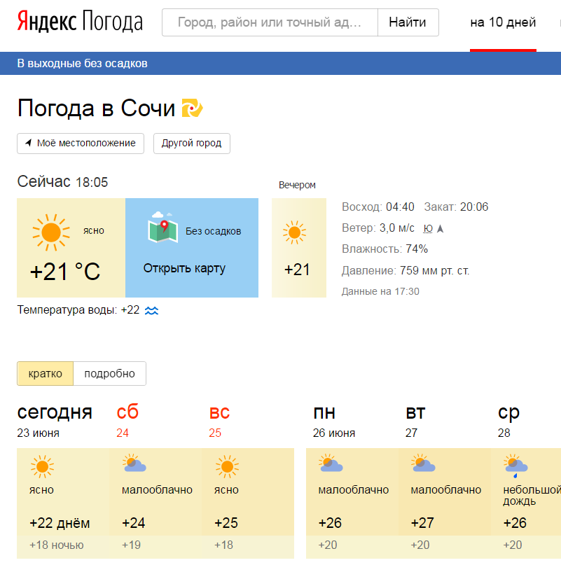 Прогноз в сочи на две недели. Погода в Сочи. Погода в Сочи сегодня. Погода в Сочи сейчас. Какая погода в Сочи.