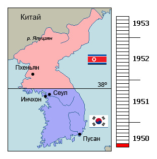 25 июня 1950 г. - начало Корейской войны