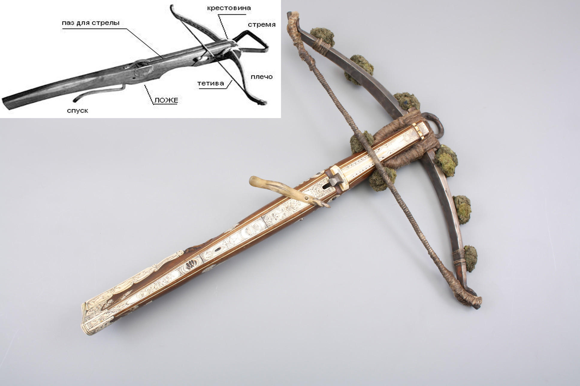 Средневековый арбалет своими руками чертежи