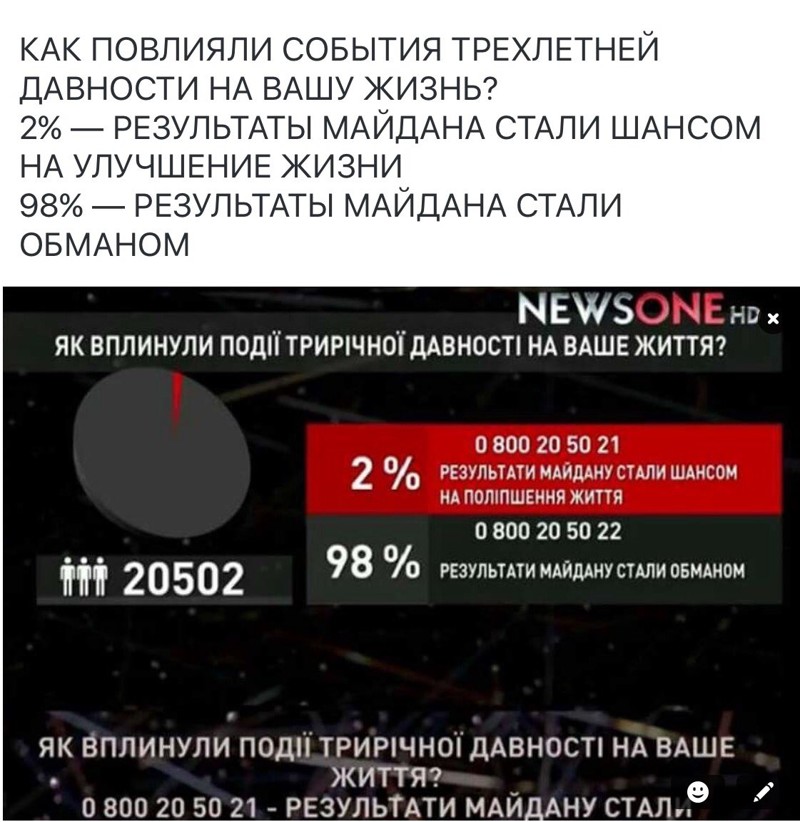 Политические коментарии соцсетей - 153