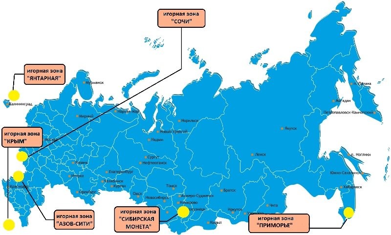 Игорные зоны России