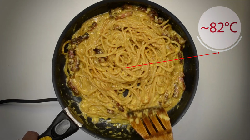 Спагетти алла карбонара, классическая римская паста