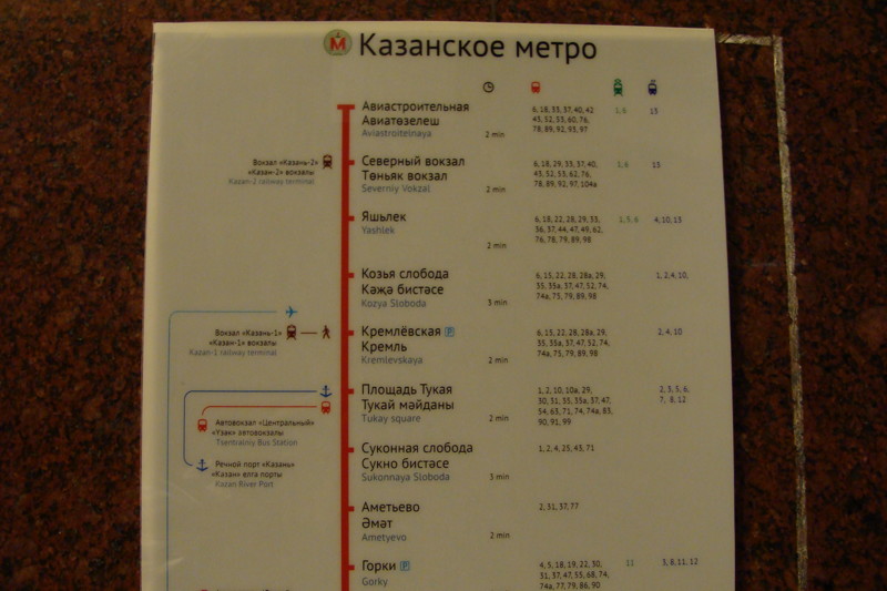Казанский вокзал билеты