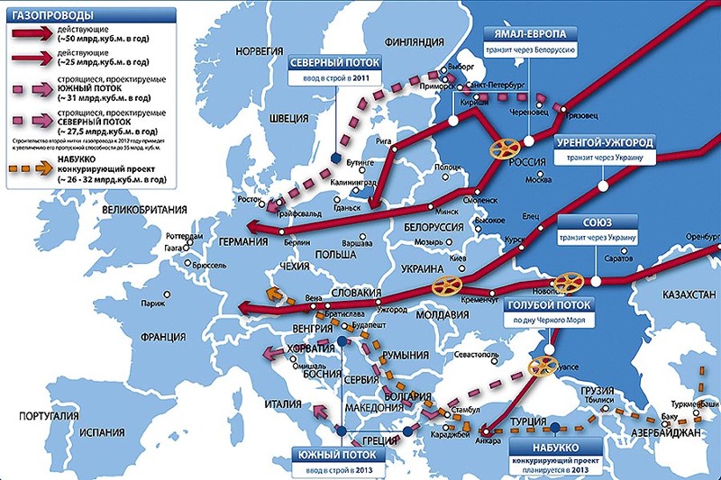 Газпром снизил транзит газа через территорию Украины