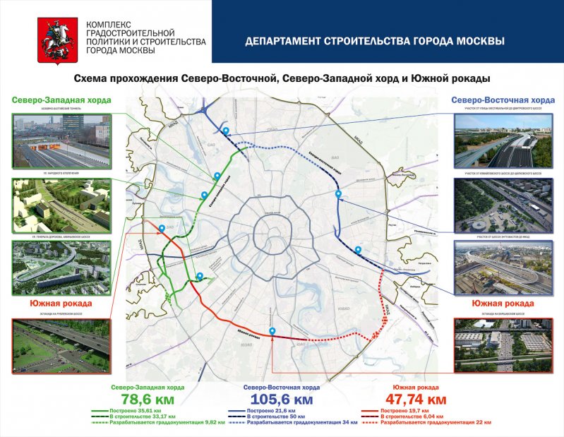 СВХ, СЗХ и Южная Рокада — грандиозная стройка в Москве