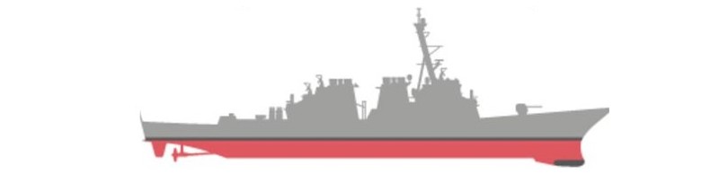 Столкновение эсминца США с контейнеровозом