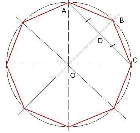 Как нарисовать правильный восьмиугольник