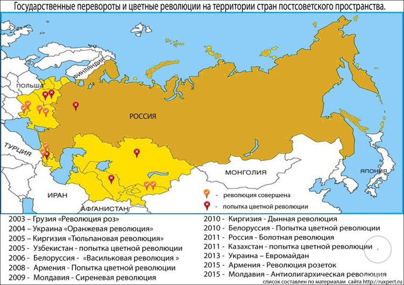 Конфликты снг. Карта цветных революций СНГ. Цветные революции на постсоветском пространстве. Страны постсоветского пространства. Цветные революции на постсоветском пространстве карта.