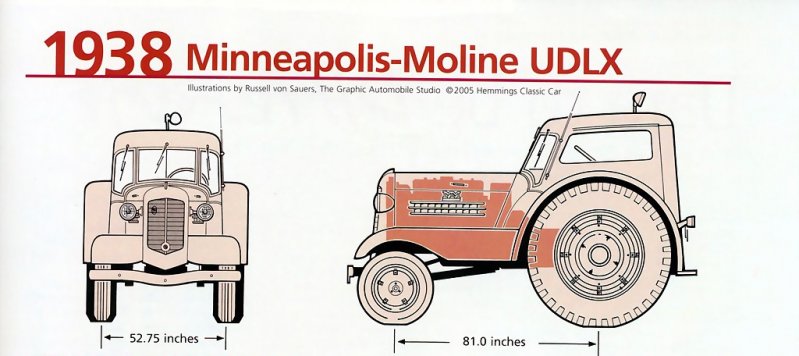 Minneapolis-Moline UDLX Comfortractor