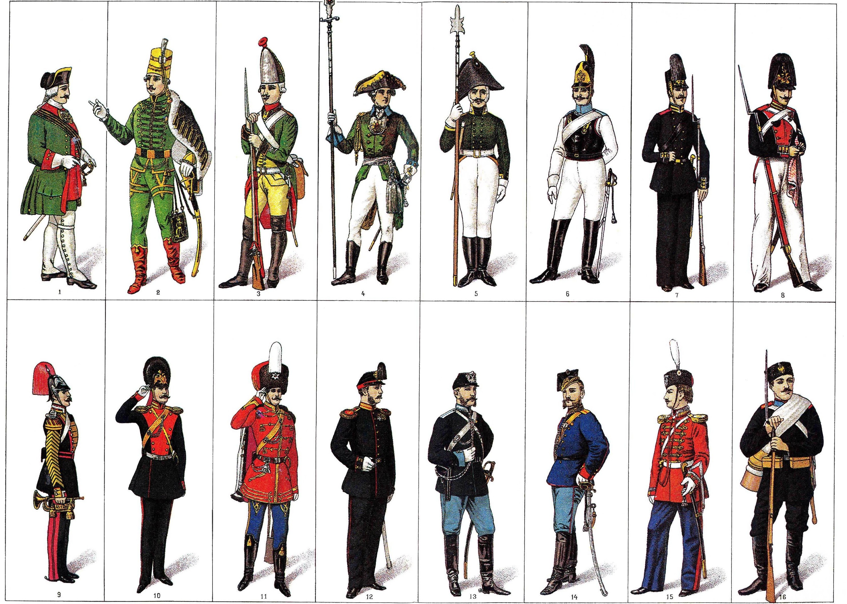 Униформа армии Российской империи 19 века