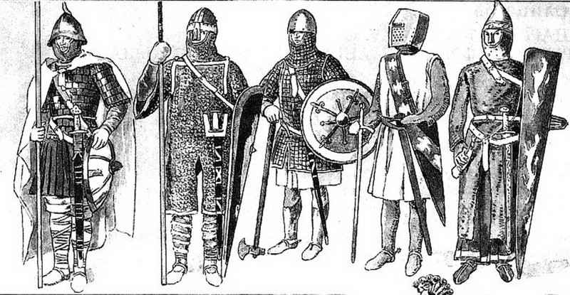 История средневековых щитов