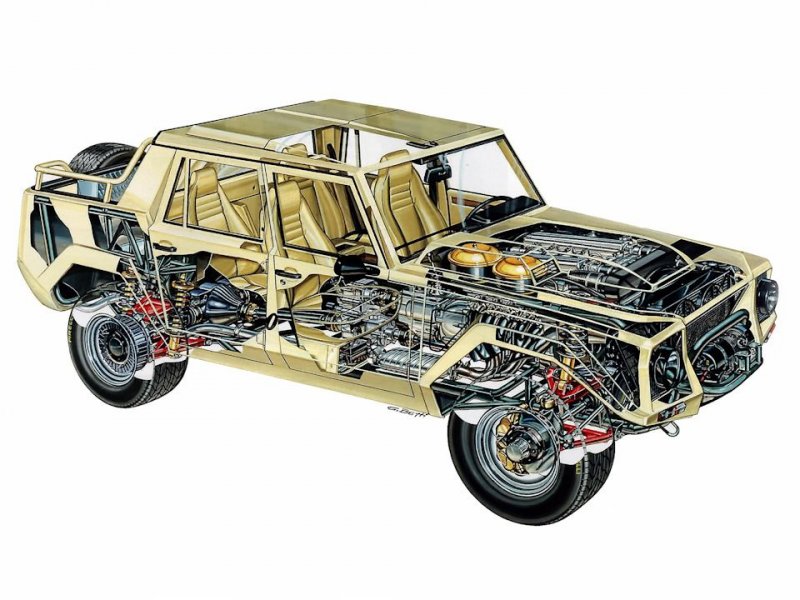 Lamborghini LM002: первая кровь