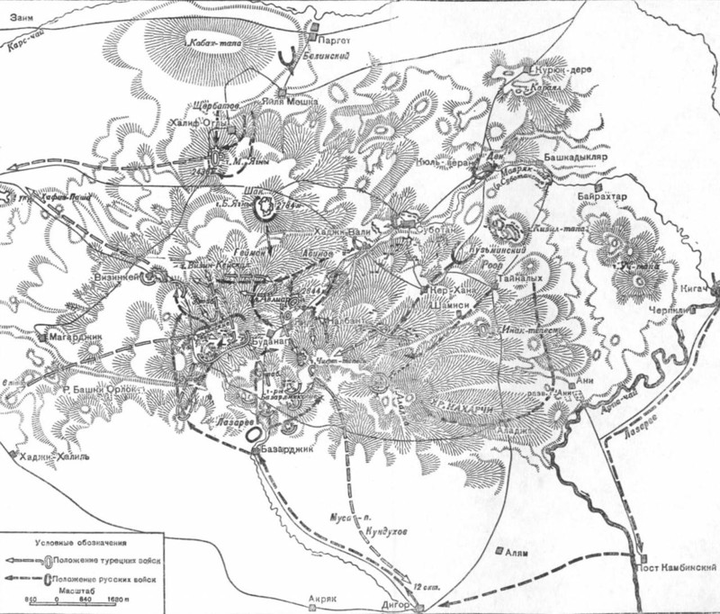 Сражение на Аладжинских высотах. Источник карты: Н. И. Беляев. Русско-турецкая война 1877-1878 гг.