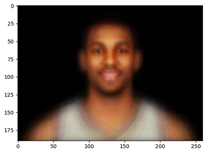 Среднестатистическое лицо звезды НБА, полученное на основе портретов 225 баскетболистов 