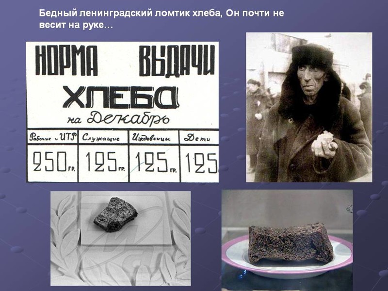 Стакан сахара