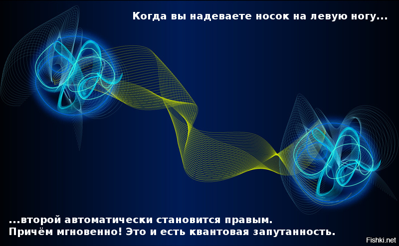 Гравитация Квантовая Запутанность Кварков Гравитация Квантовая Запутанность Кварков